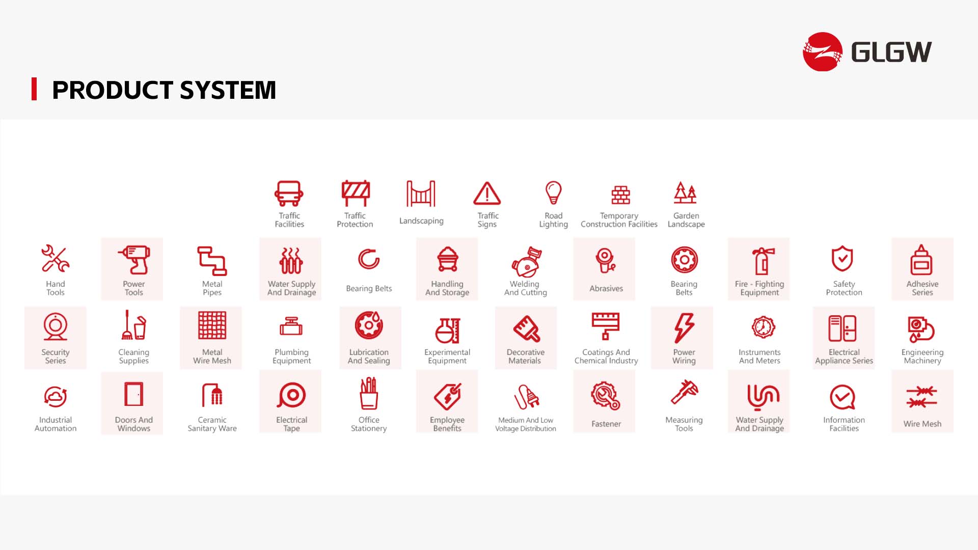 1761353492126453.jpg 產品類目.jpg